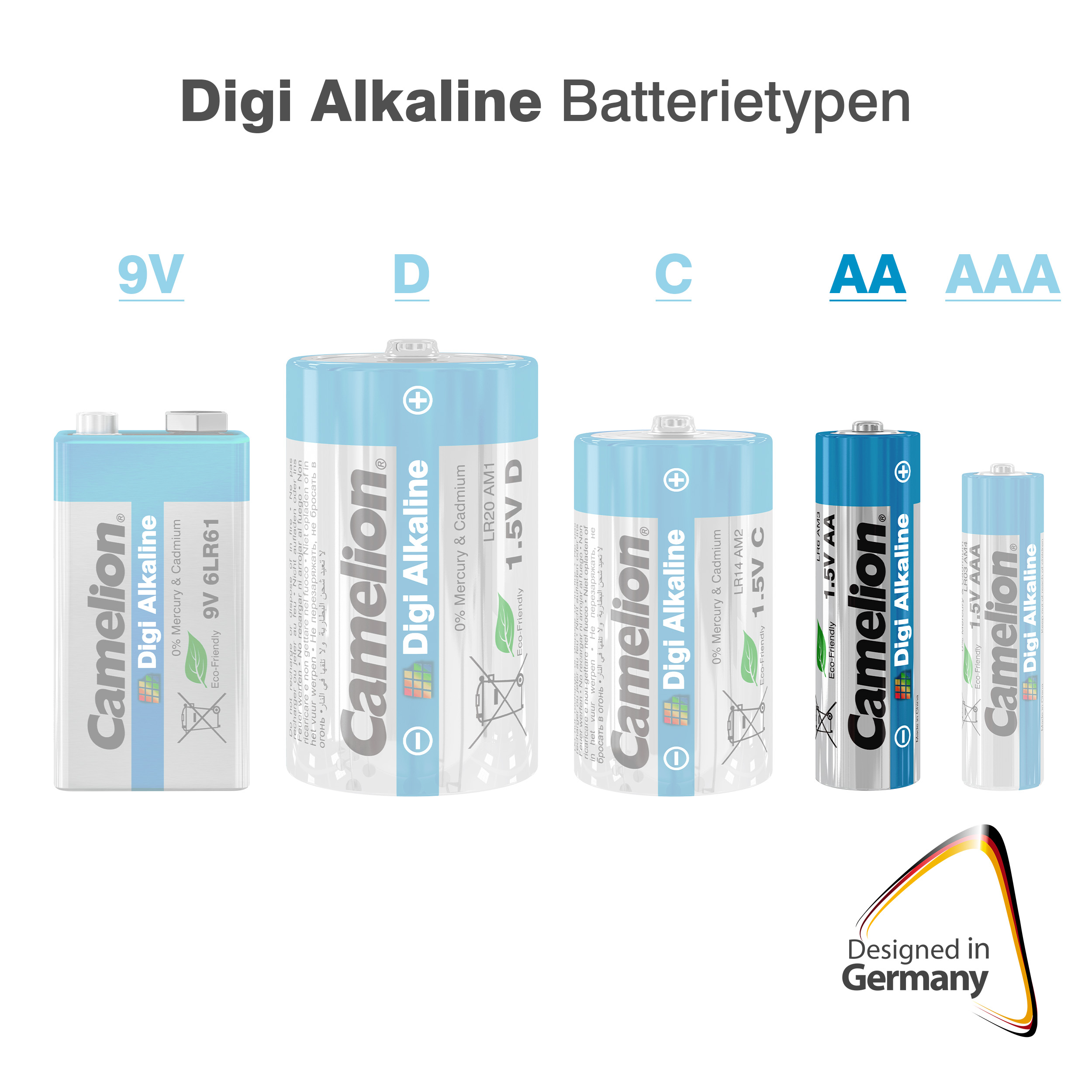 CAMELION Digi Alkaline AA/LR6 BP2