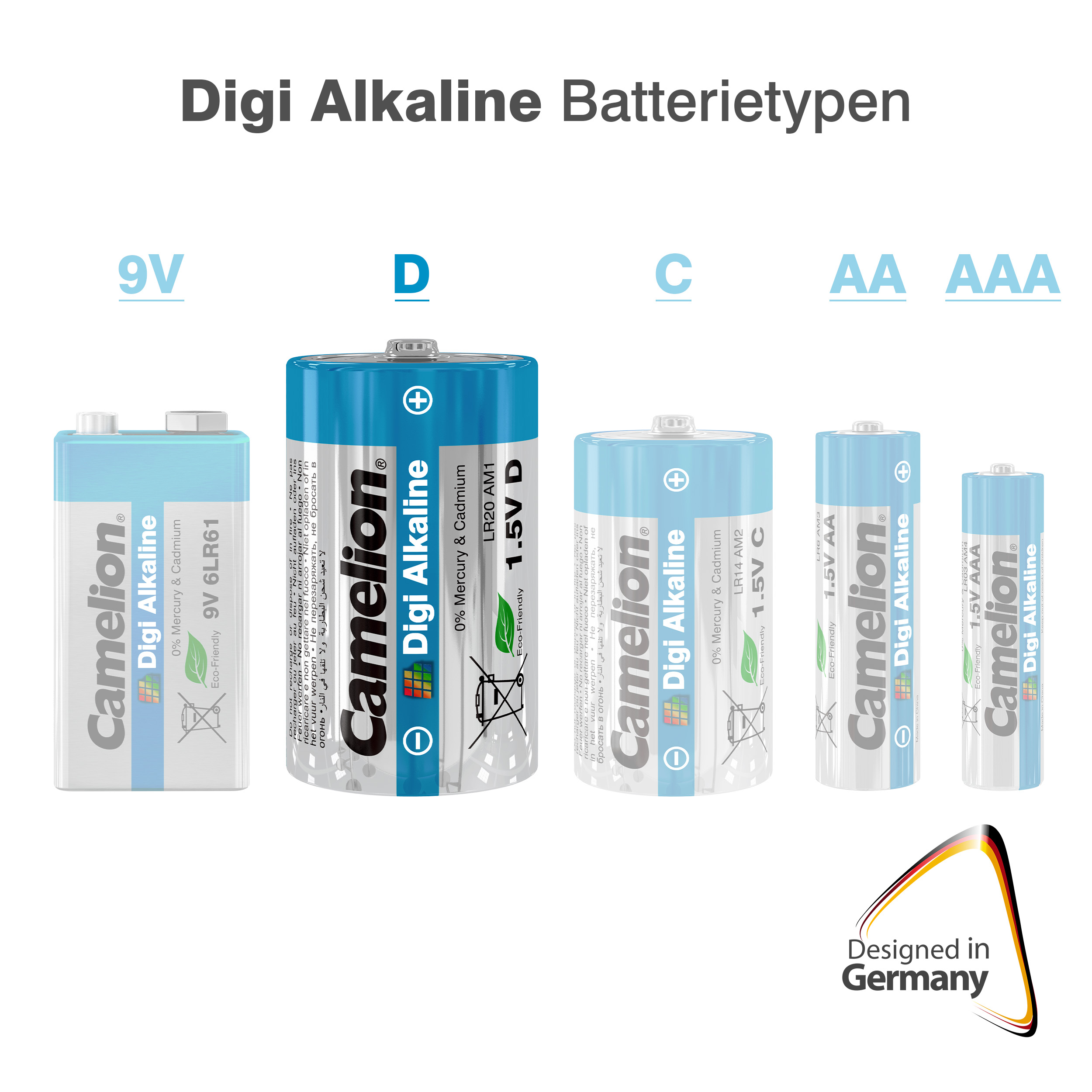 CAMELION Digi Alkaline D/LR20 BP2