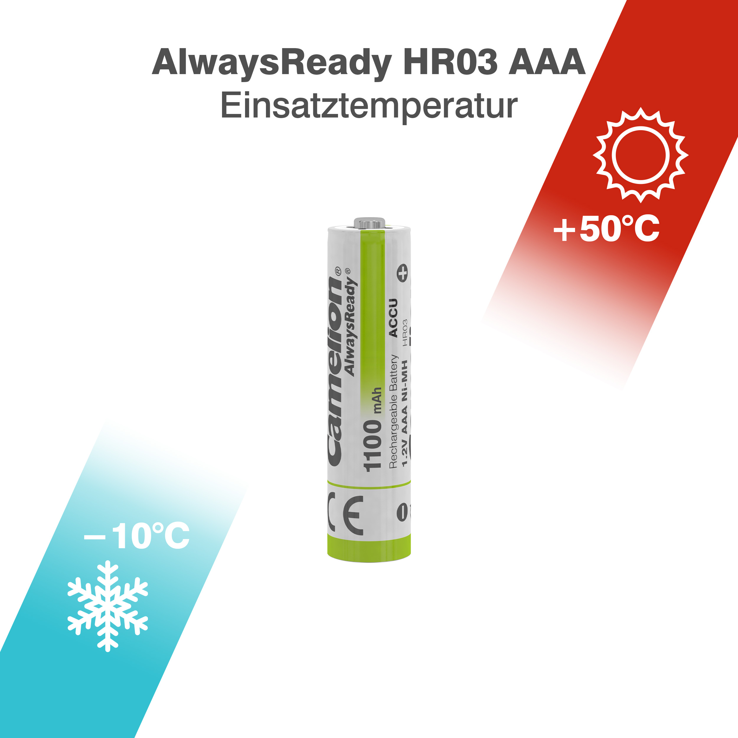 CAMELION NI-MH Always Ready HR03 / AAA / 1100mAh / BP2