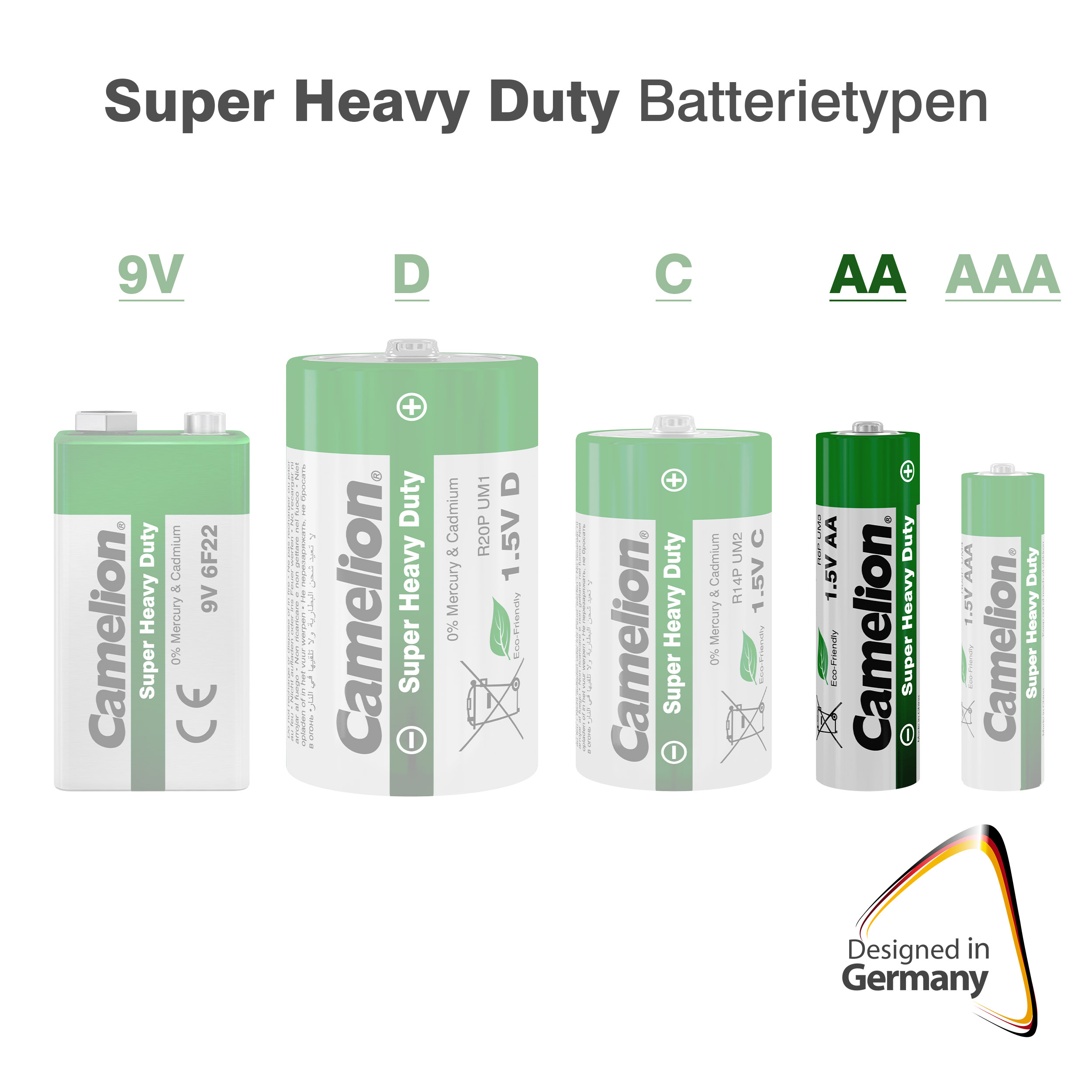 CAMELION Super Heavy Duty Green AA/R6 
SP8