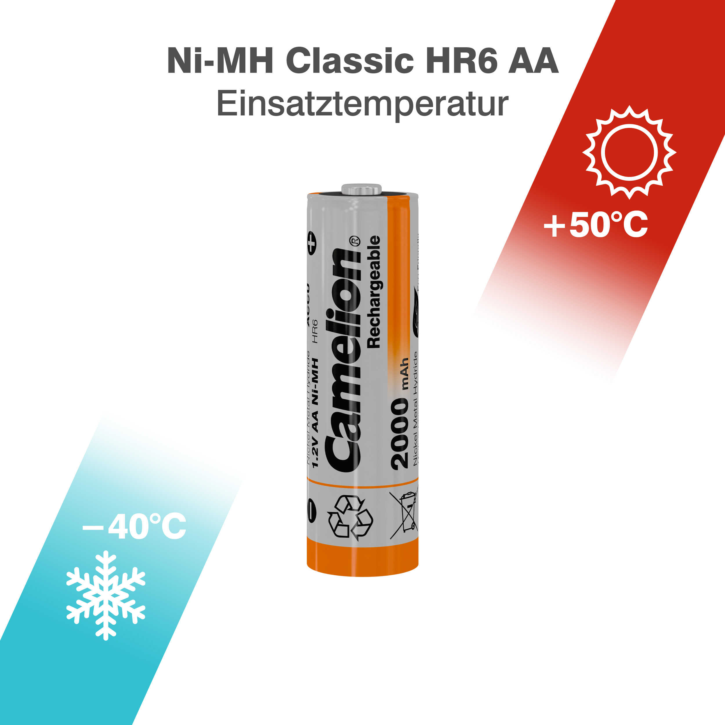 CAMELION Ni-MH HR6 AA 2000mA 
BP2