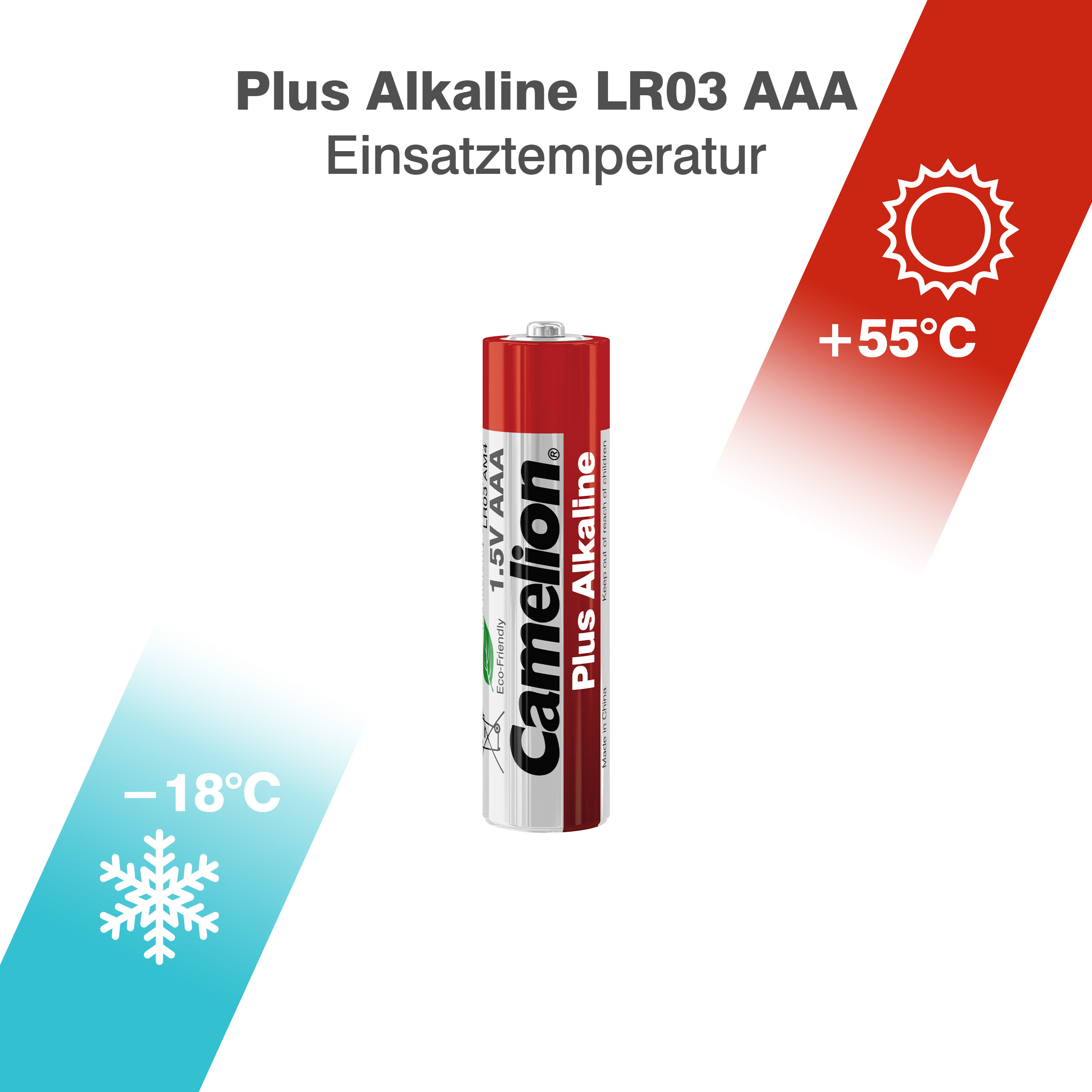 CAMELION Plus ALKALINE AAA/LR03 BP2 CAMELION Plus Alkaline LR03 AAA / CB36 (28+8 FREE)