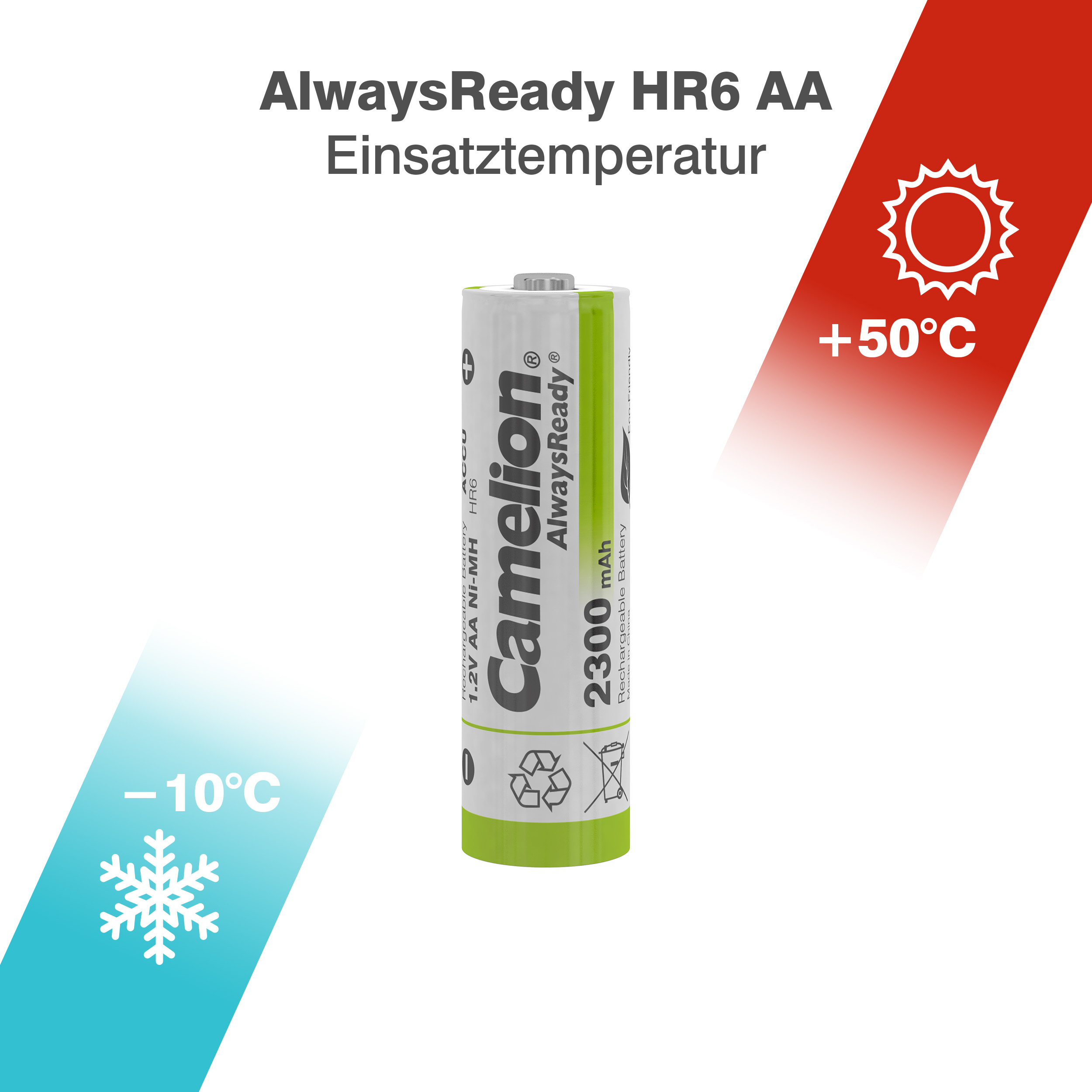 CAMELION Ni-MH Always Ready HR6 AA 2300mA 
BP2