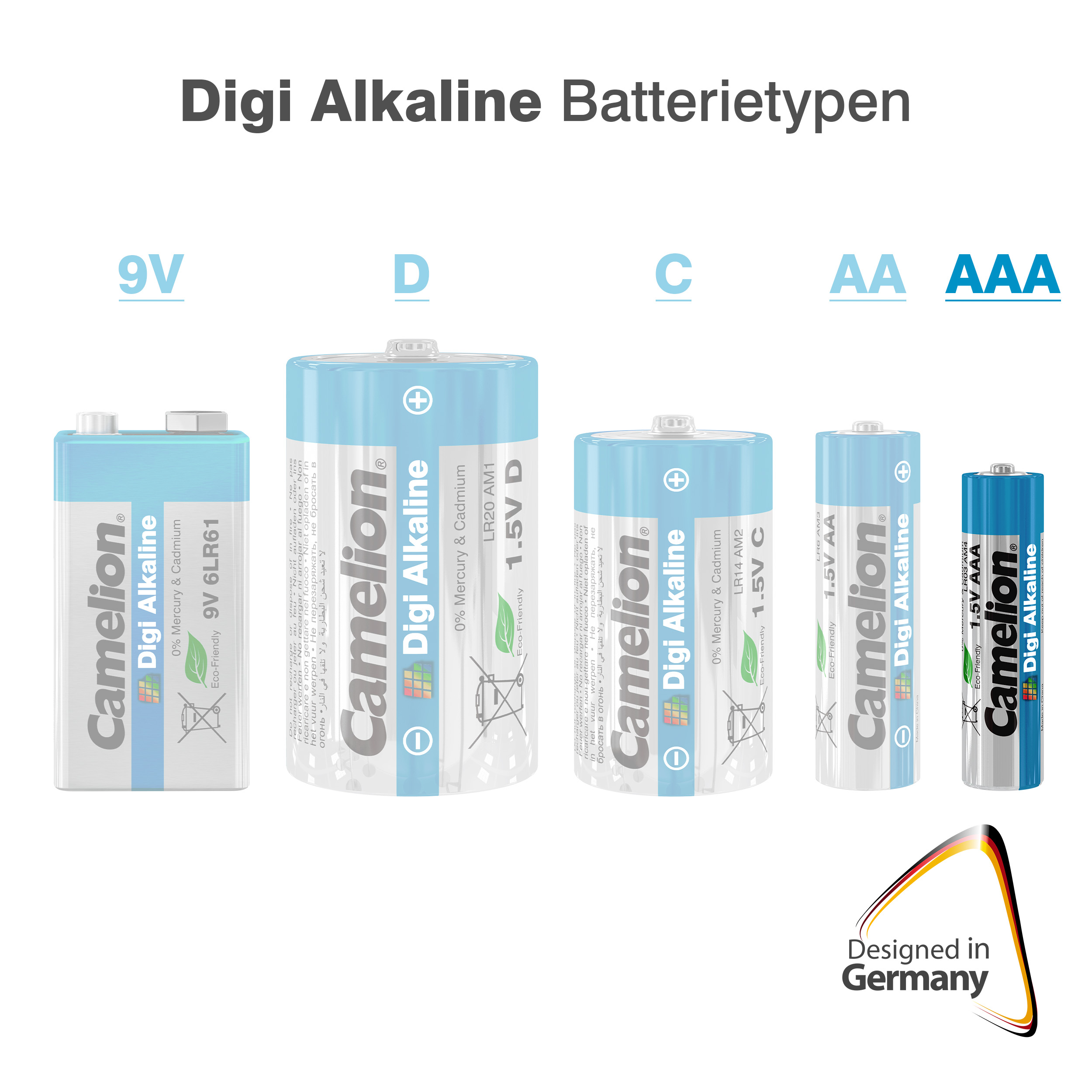 CAMELION Digi Alkaline LR03 / Micro / BP2