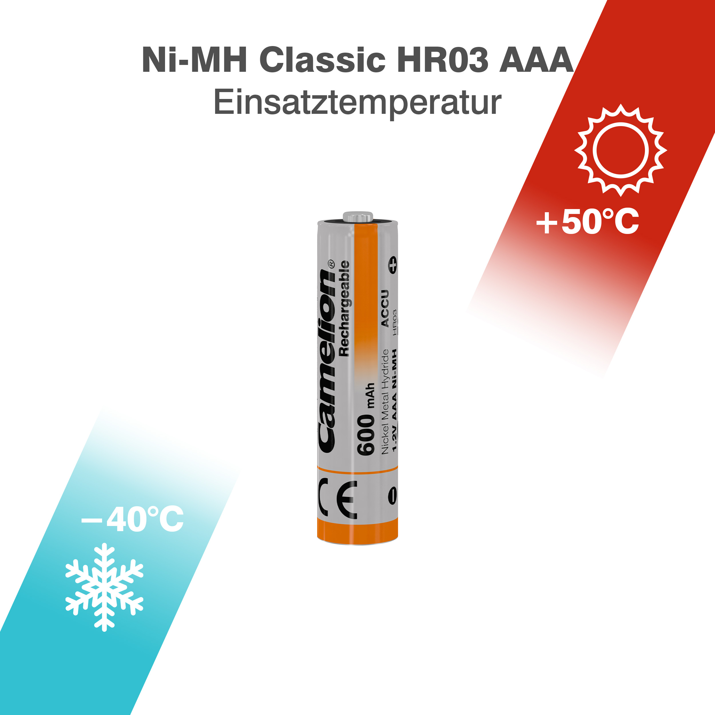 CAMELION Ni-MH HR03 AAA 600mA 
BP4