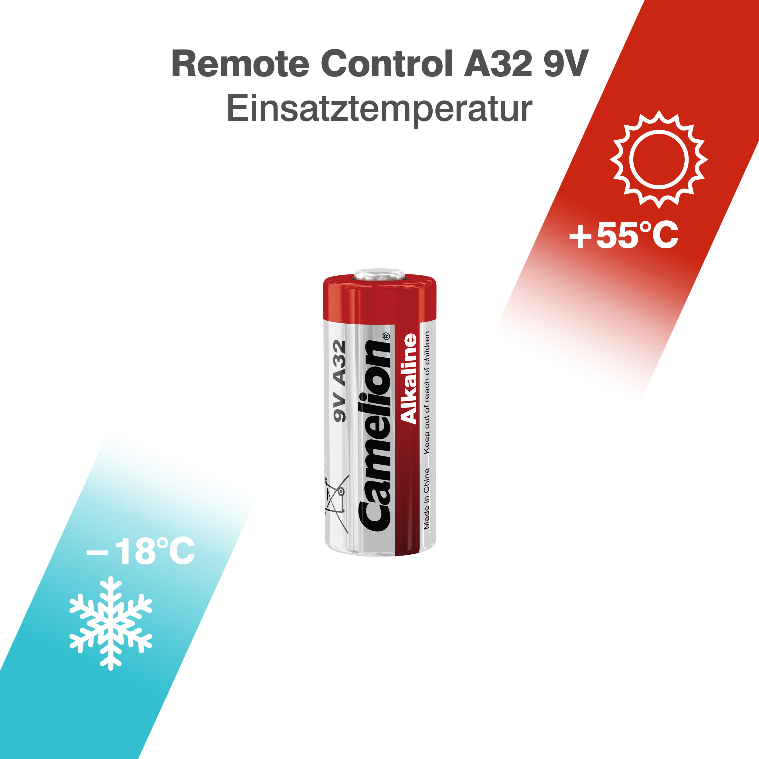 CAMELION Plus Alkaline LR32A BP1