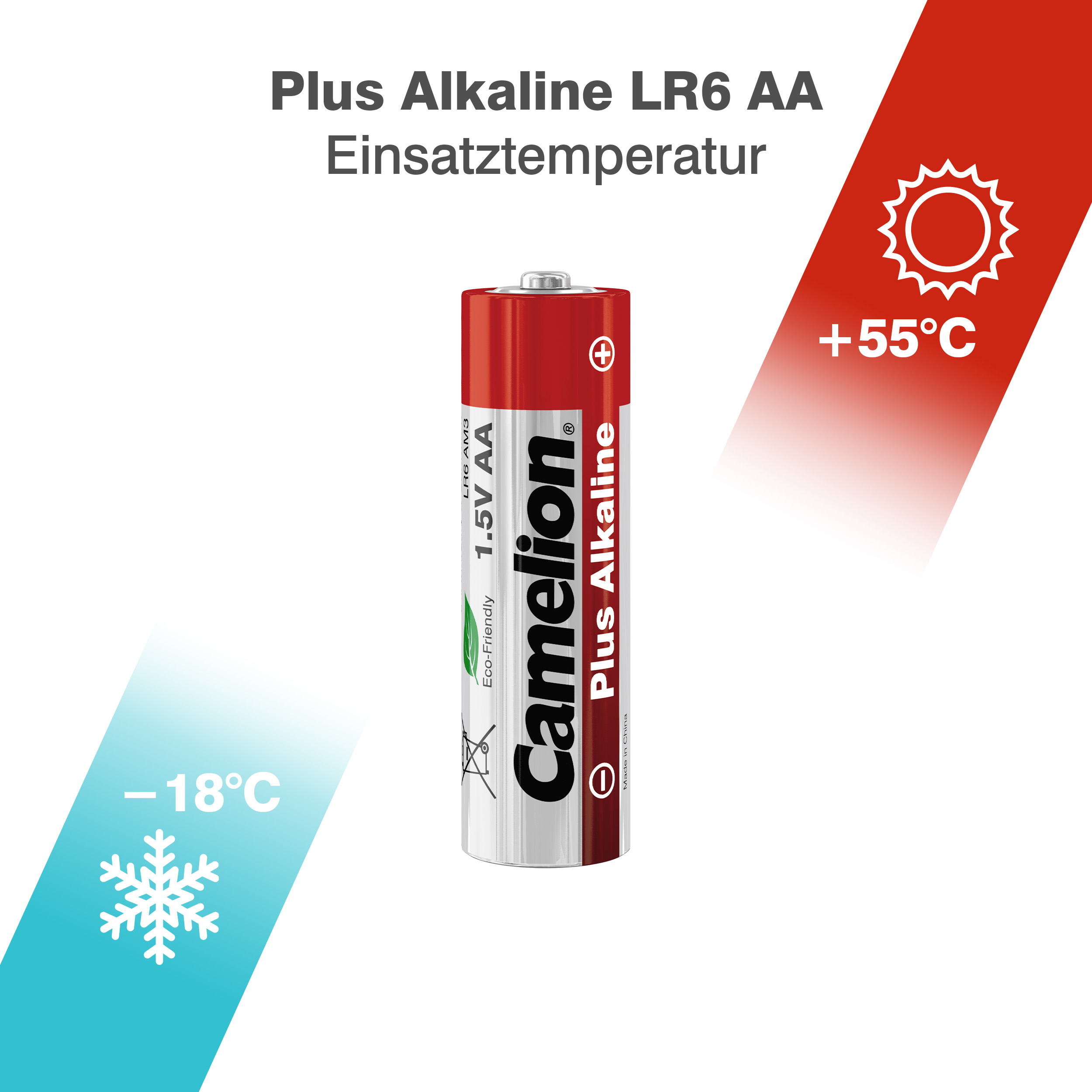 CAMELION Plus Alkaline AA/LR6 BP4