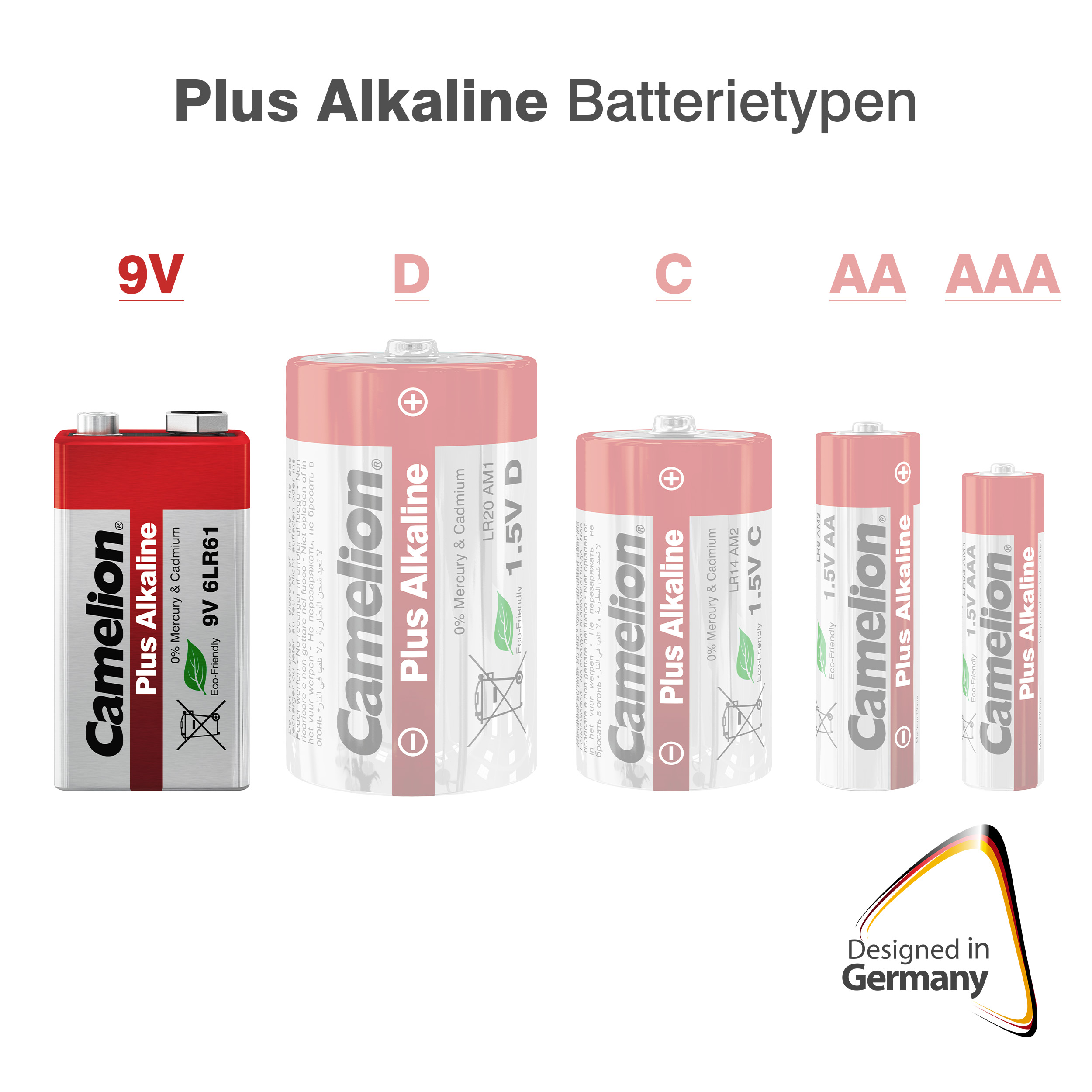 CAMELION Plus ALKALINE 6LR61 PB6