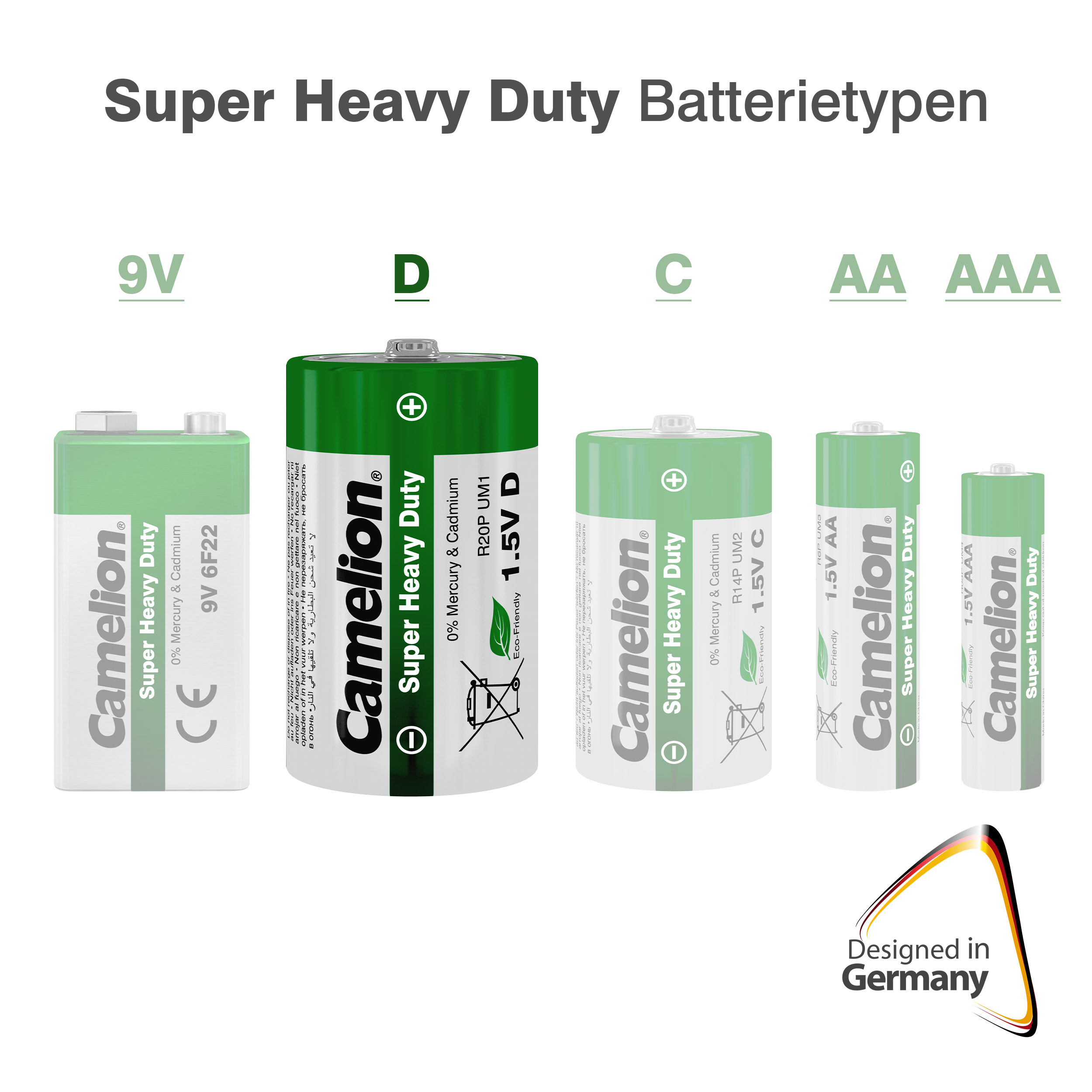CAMELION Super Heavy Duty Grün D/R20 
SP2