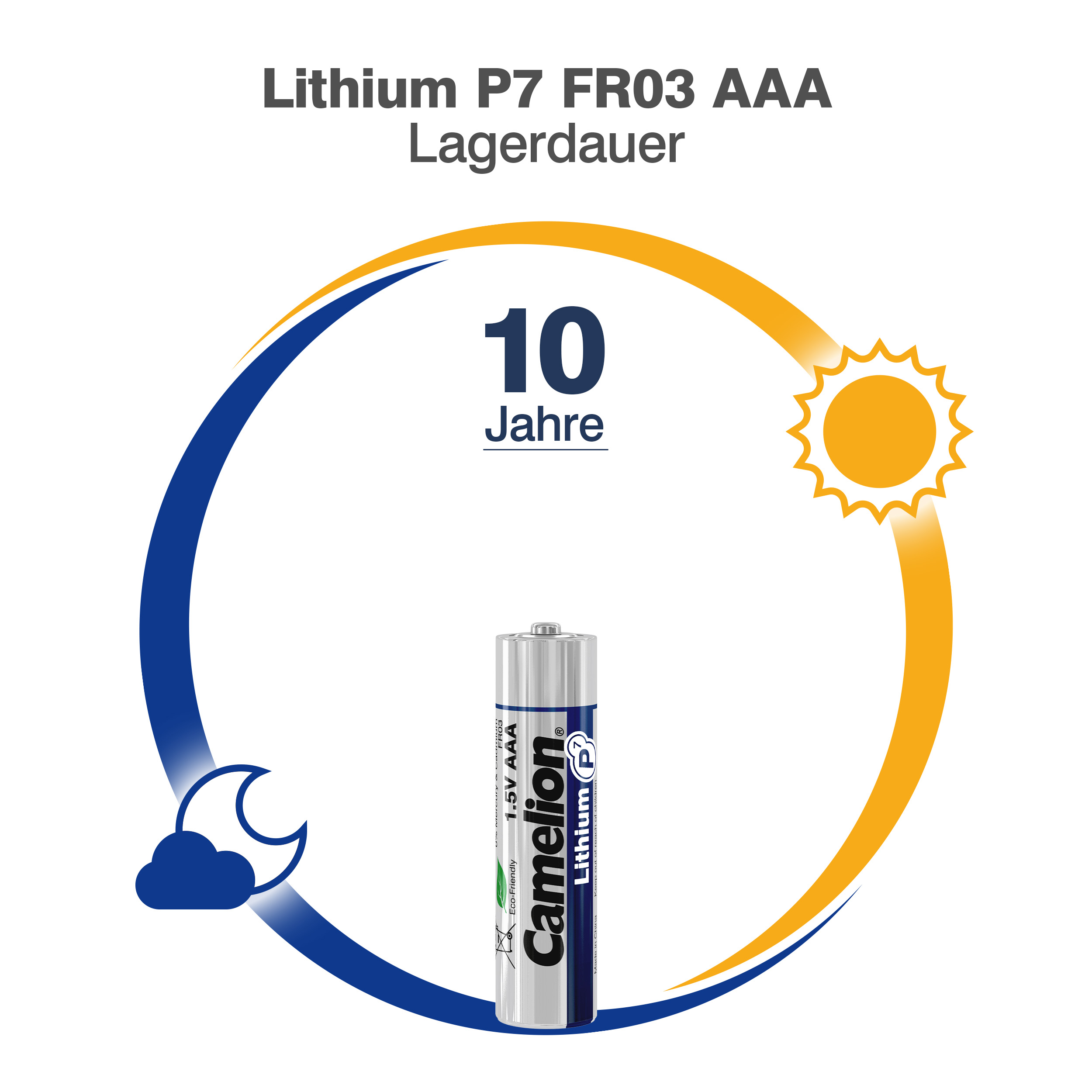CAMELION Lithium FR03 / AAA / BP2