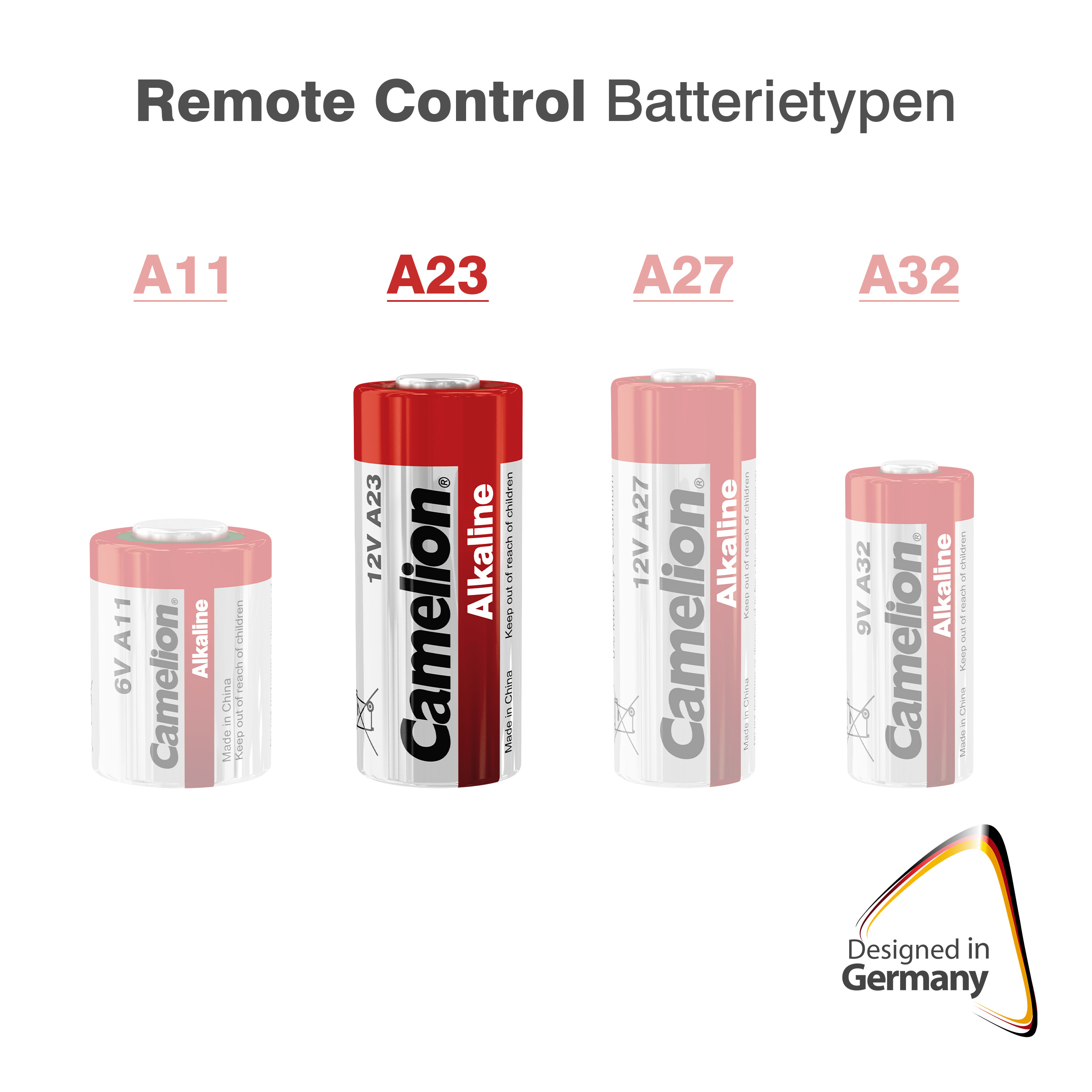 CAMELION Plus Alkaline LR23A BP5
