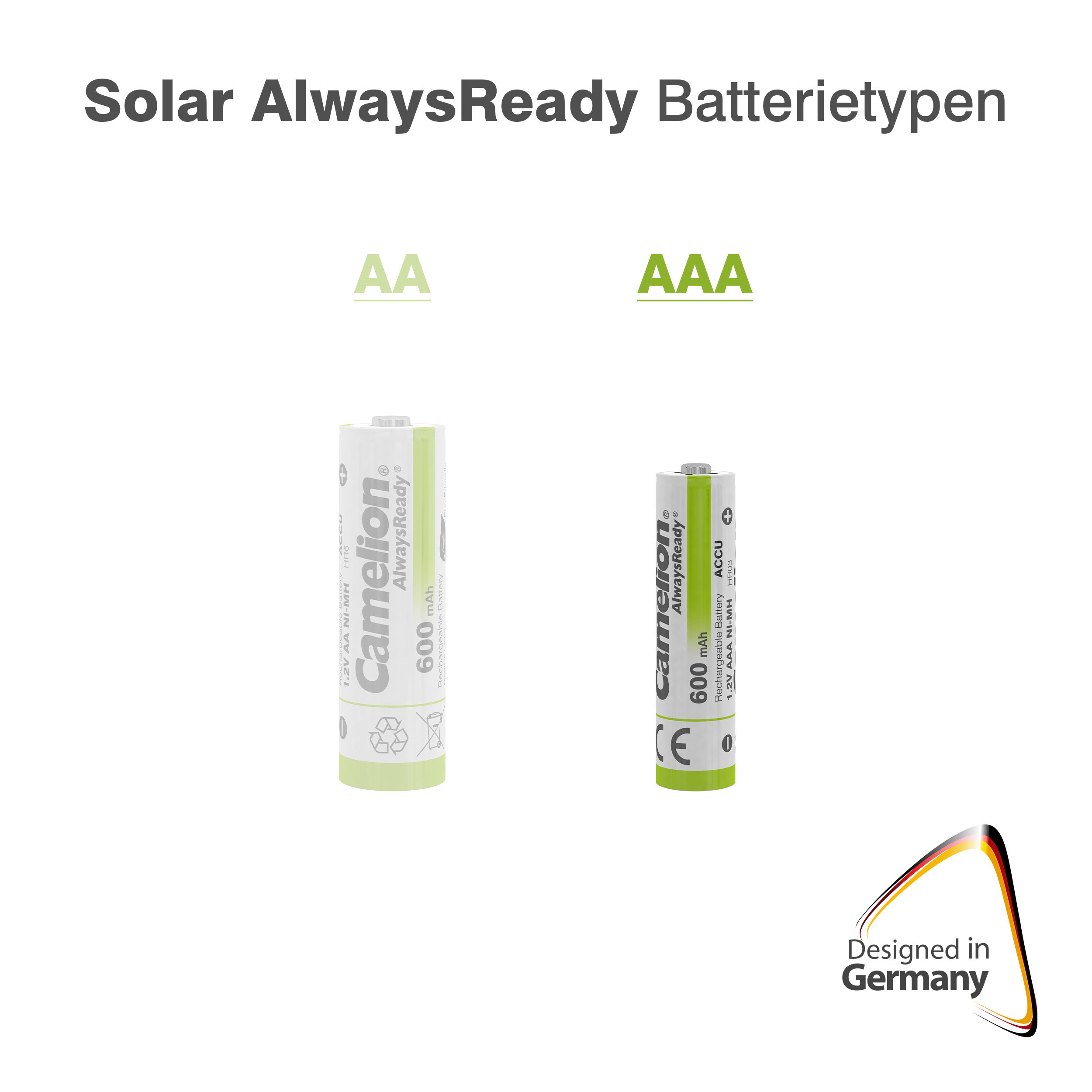 CAMELION Ni-MH Always Ready HR03 AAA 600mA 
BP4