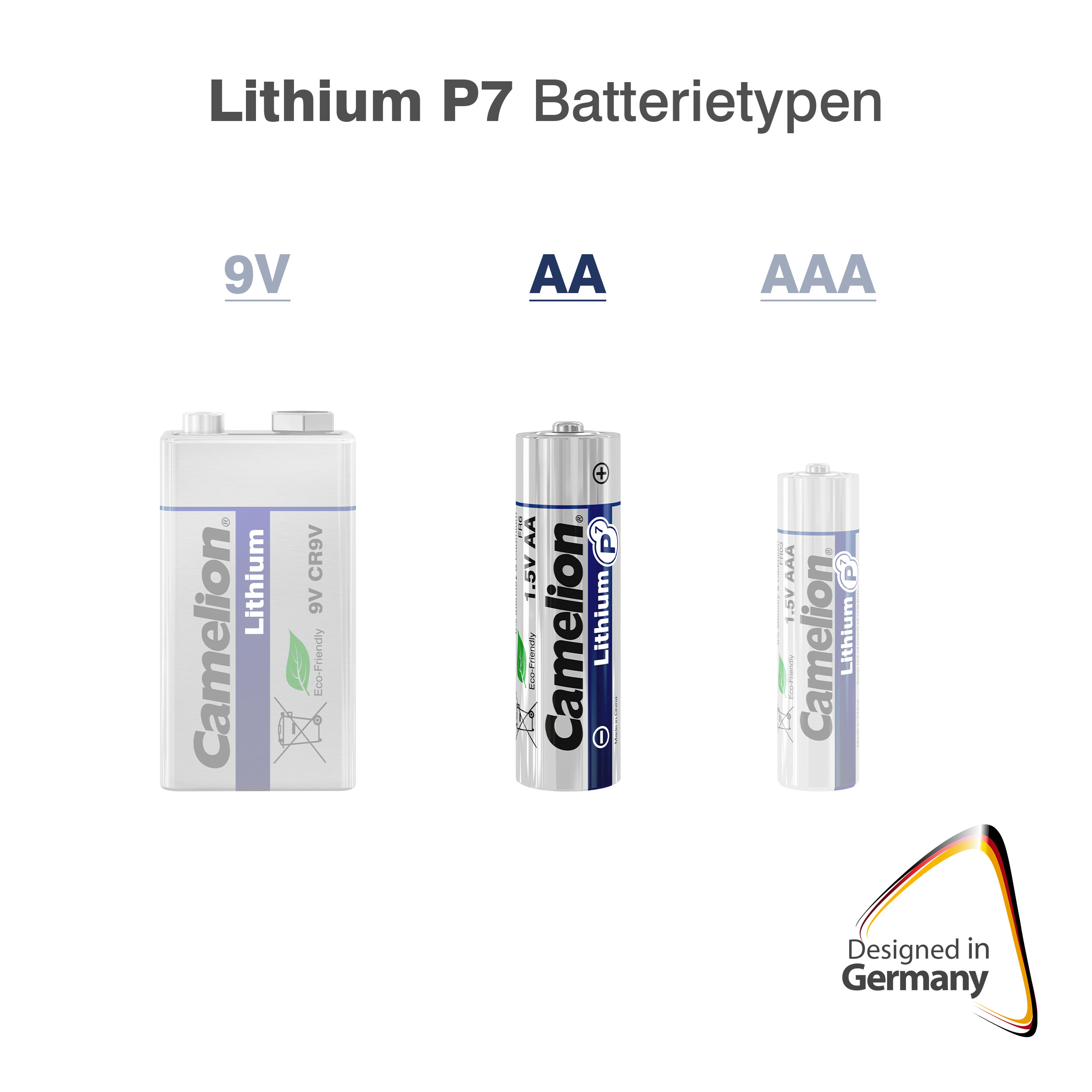 CAMELION Lithium FR6 / AA / BP2