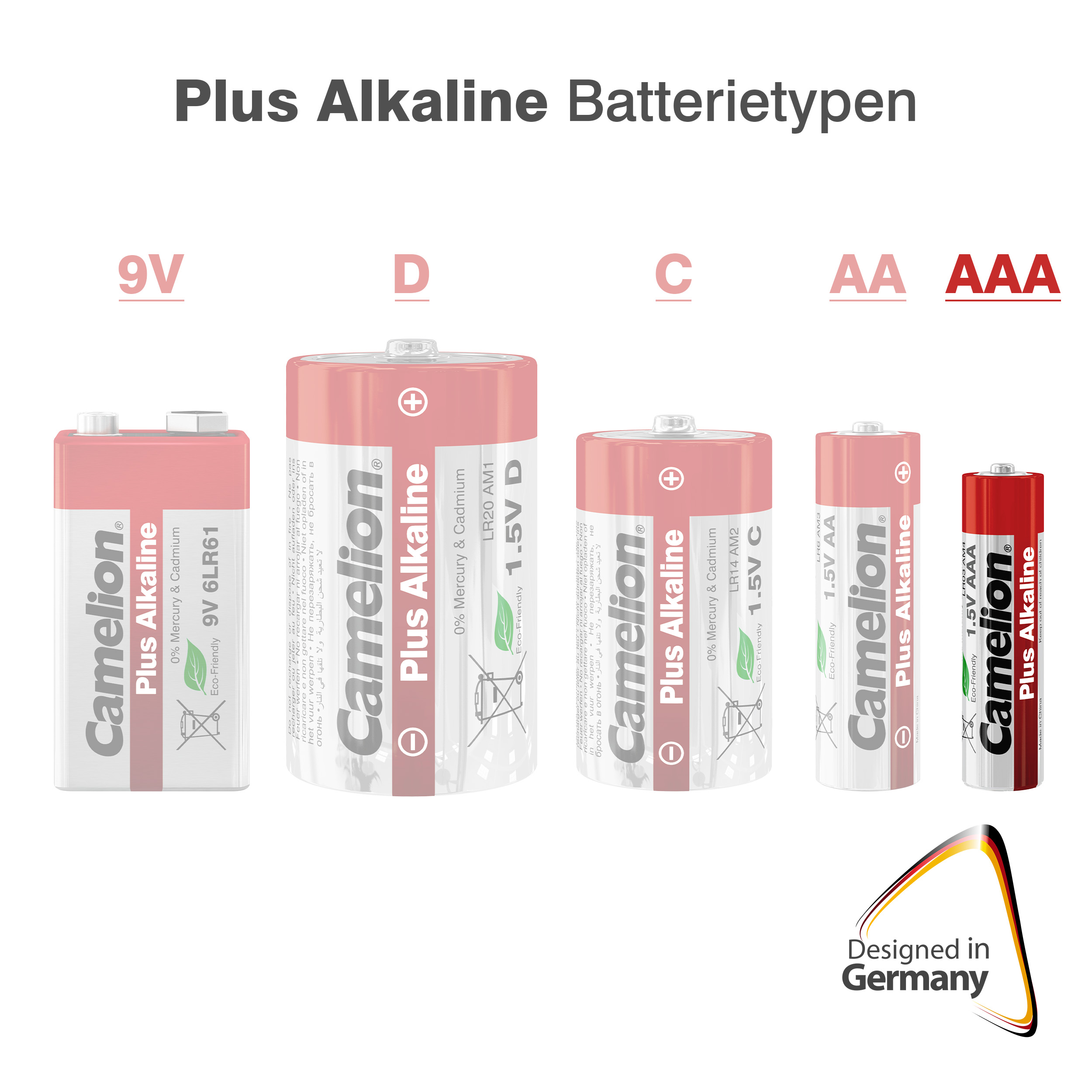 CAMELION Plus ALKALINE AAA/LR03 BP2 CAMELION Plus Alkaline LR03 AAA / CB36 (28+8 FREE)