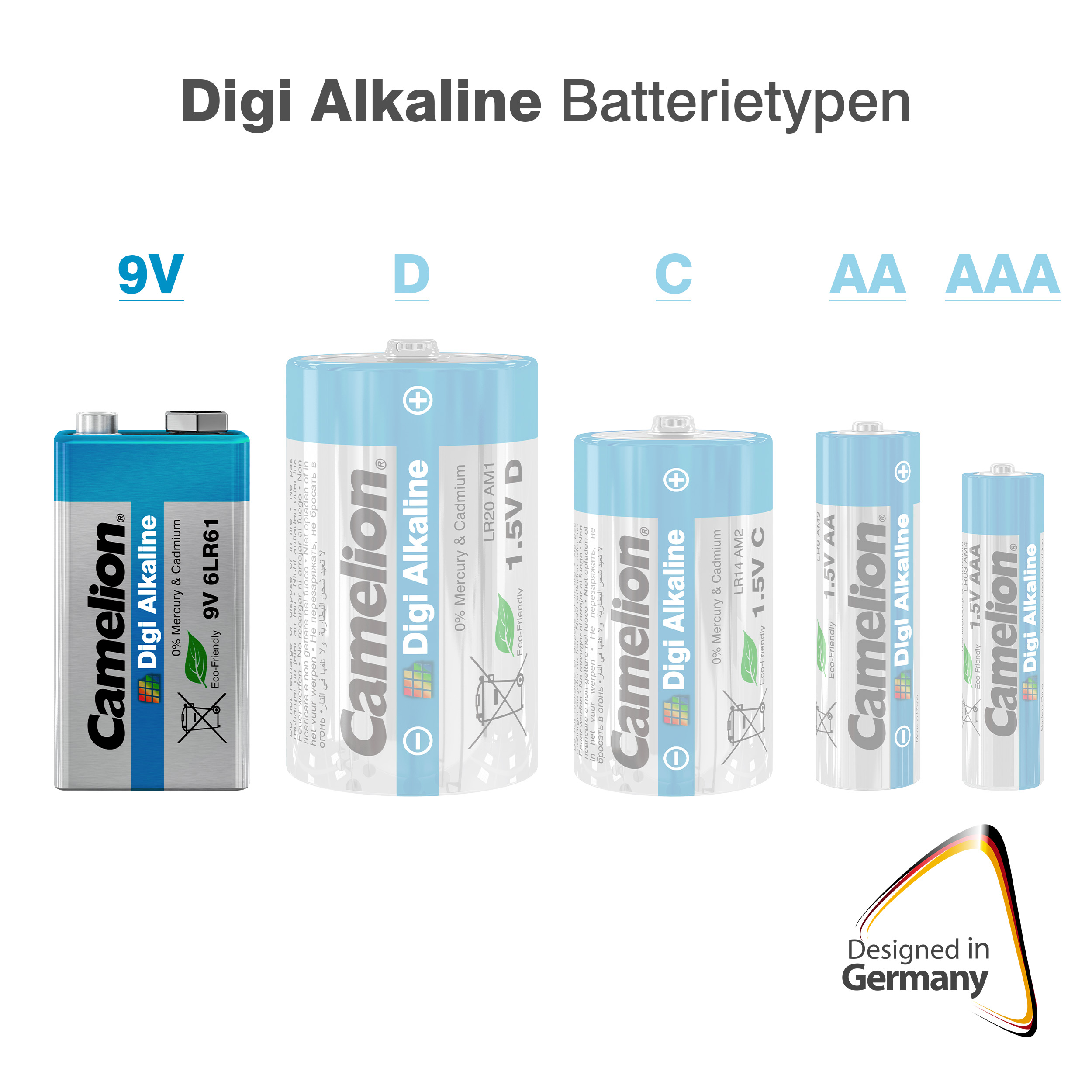 CAMELION Digi Alkaline 6LR61 (6LF22) / 9-вольтовий блок / BP1