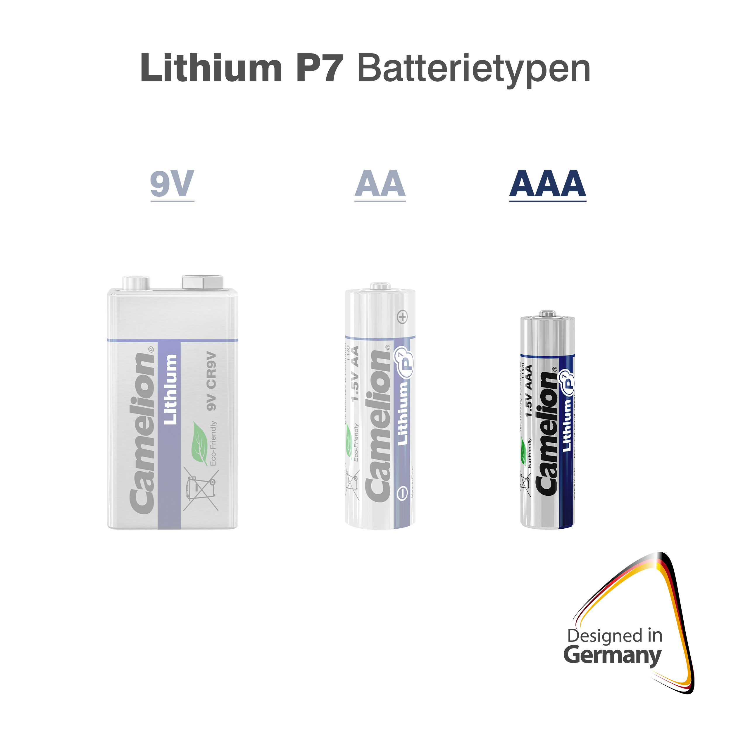 CAMELION Lithium FR03 / AAA / BP2